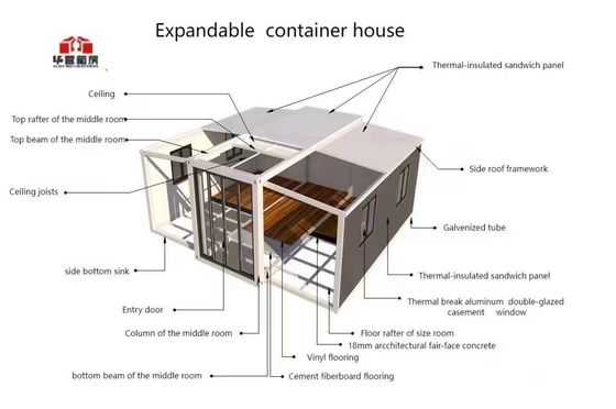 Chambres de conteneurs de luxe de 20 pieds ou 40 pieds expandables sur mesure préfabriquées
